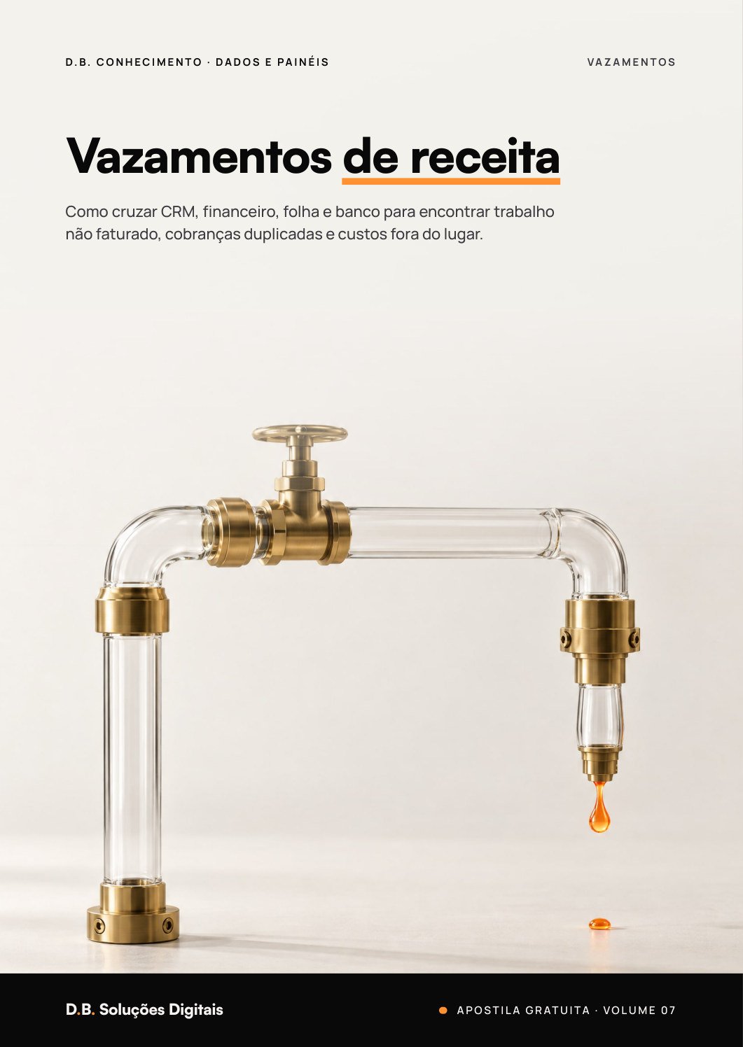 Capa da apostila Painéis inteligentes: encontre vazamentos de receita e margem
